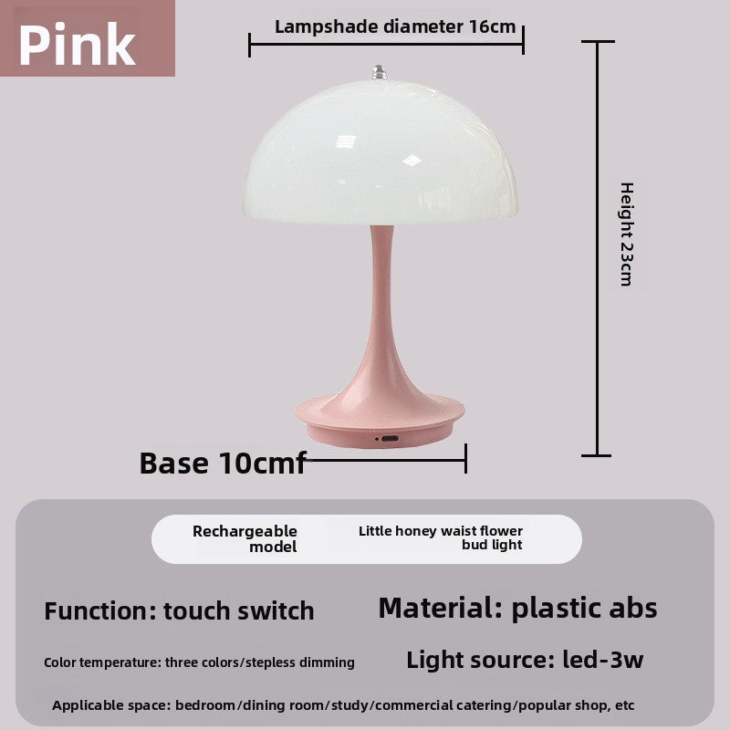 Ambient Lighting at the Bedside in the Bedroom
