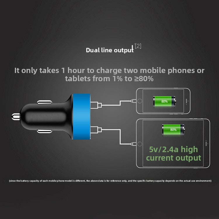 Digital Display Car Charger Dual USB Fast Charging with Voltage Monitor