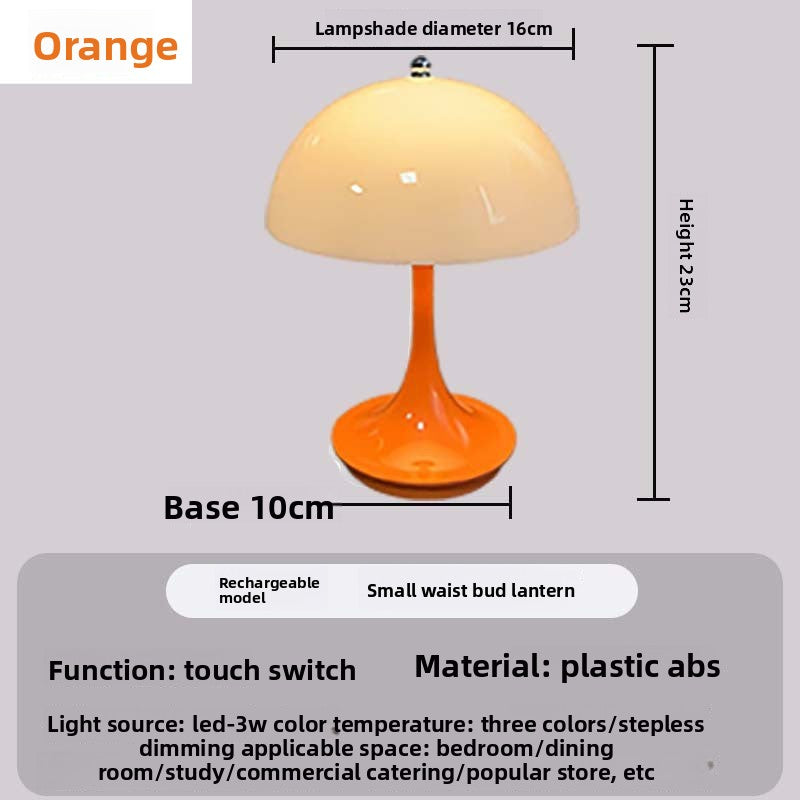 Ambient Lighting at the Bedside in the Bedroom