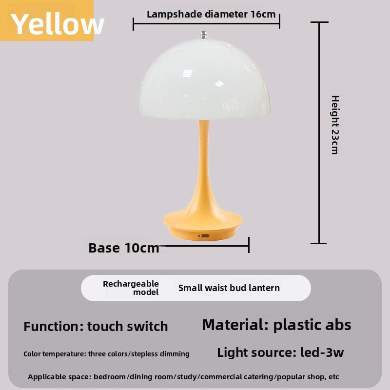 Ambient Lighting at the Bedside in the Bedroom